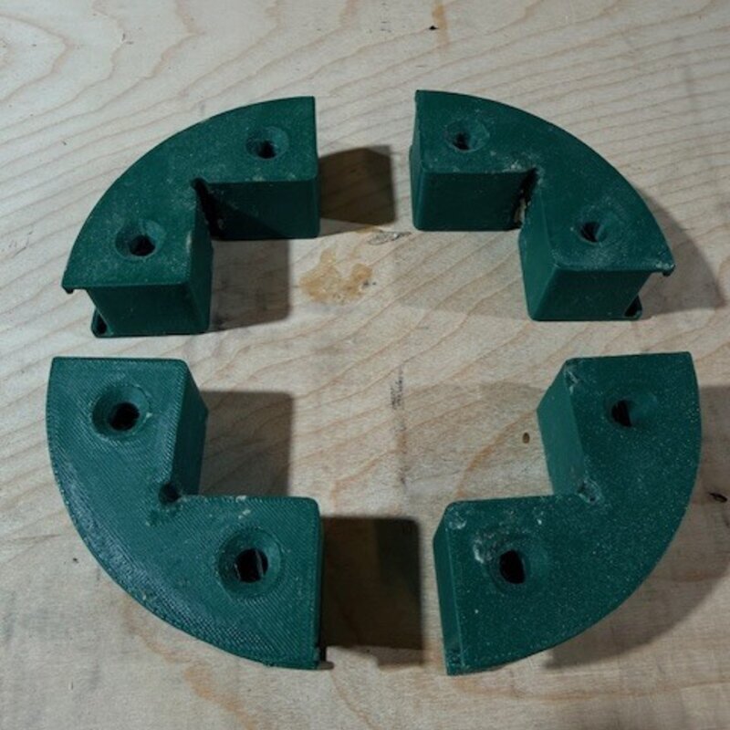 Right angle brackets